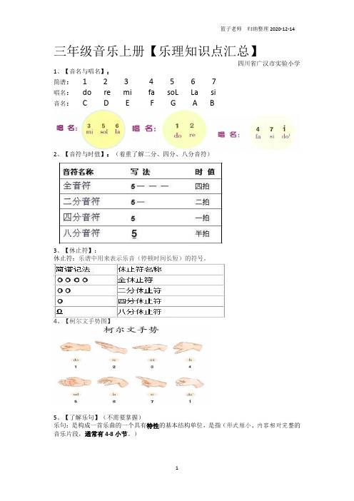 三年级上册音乐复习归纳(知识点)与(测试题)【人音版最全面】2020-12-14