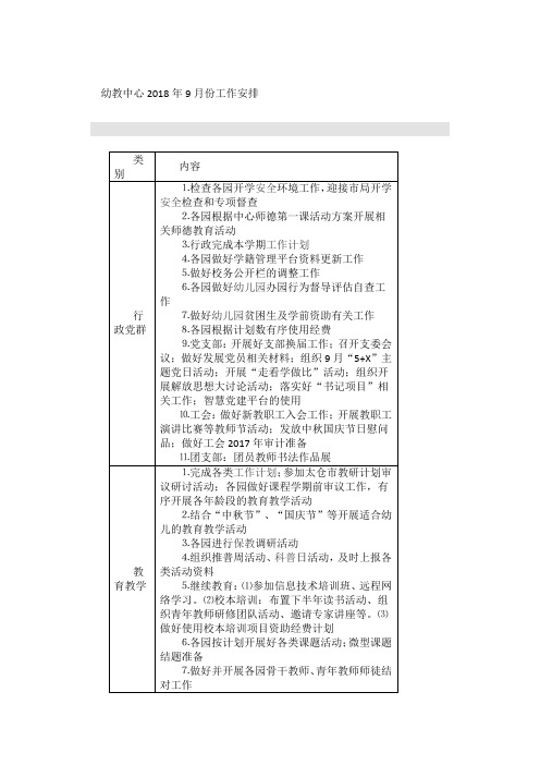 幼教中心2018年9月份工作安排