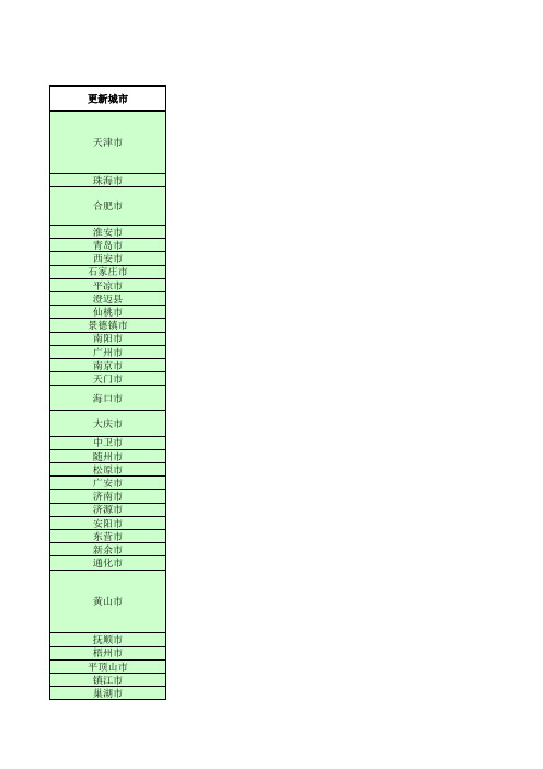 地图升级城市推荐指引和更新列表