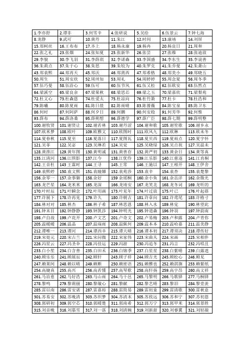 500个普通人名