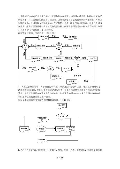 管理信息系统数据流程图和业务流程图和E-R图