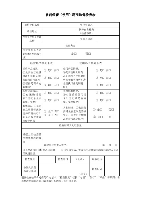 兽药经营监督检查表