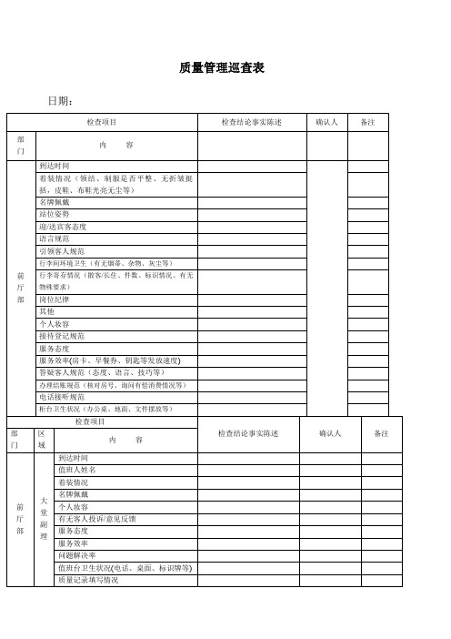 酒店质检表格