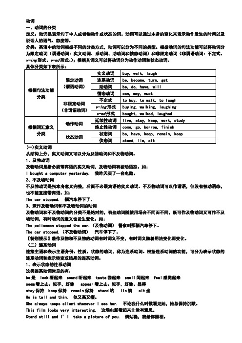 动词的分类及常见用法