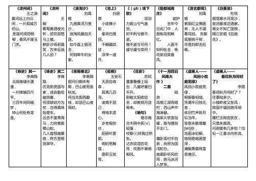 寒假古诗15首(1)