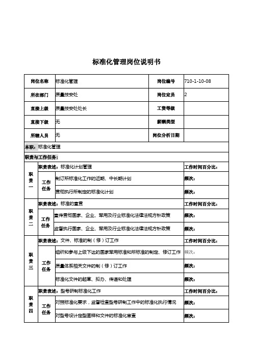 标准化管理岗位职务说明