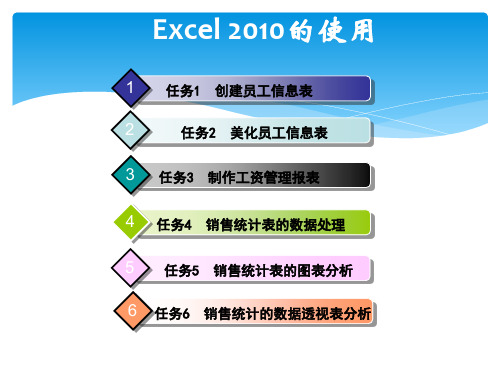 计算机应用基础windows7office2010第四章