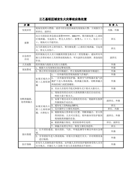 三乙基铝区域发生火灾事故应急处置