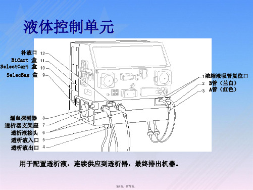 金宝AK200S透析机使用