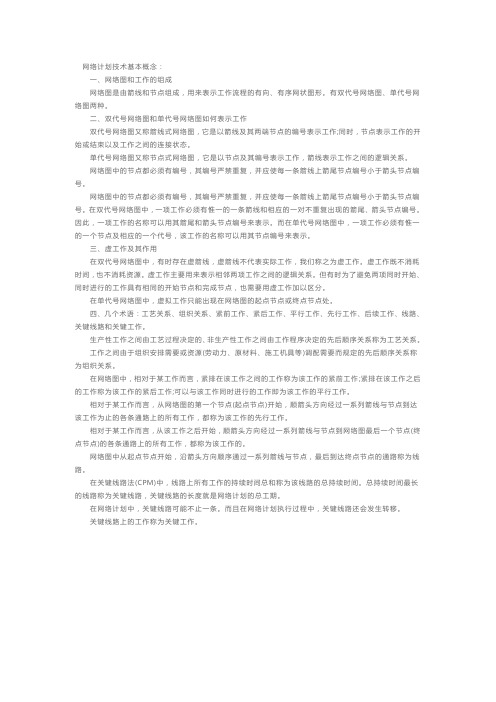 监理工程师考试《进度控制》章节复习要点