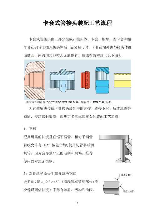 卡套式管接头装配工艺流程