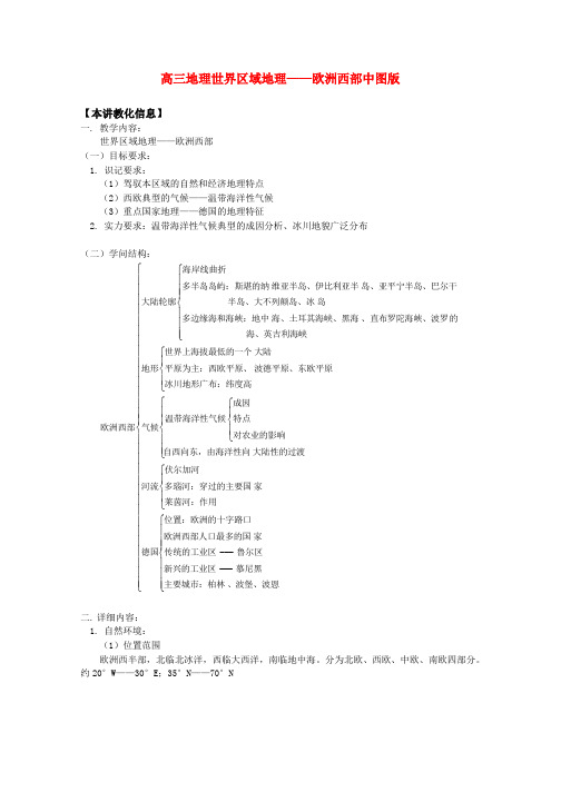 高三地理世界区域地理——欧洲西部中图版-知识精讲