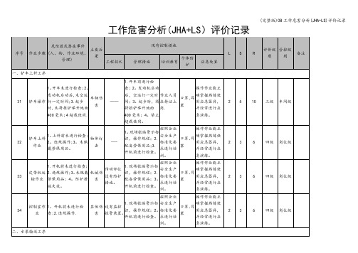 (完整版)08工作危害分析(JHA+LS)评价记录