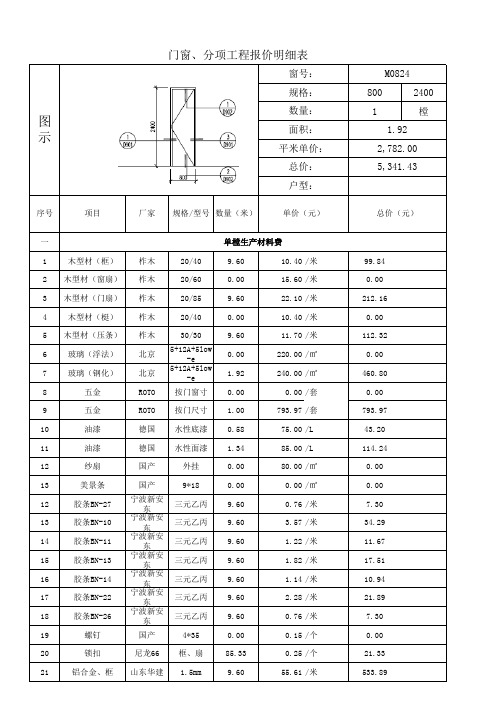 铝木复合门窗报价xls