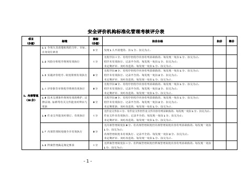 安全评价机构标准化管理考核评分表