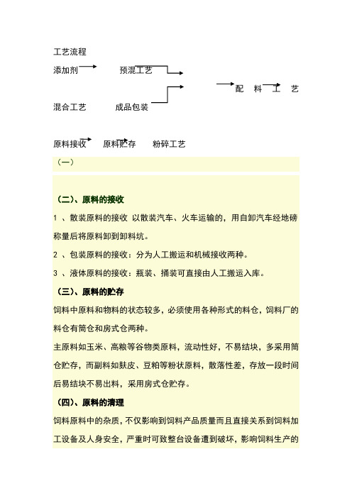 饲料生产工艺流程