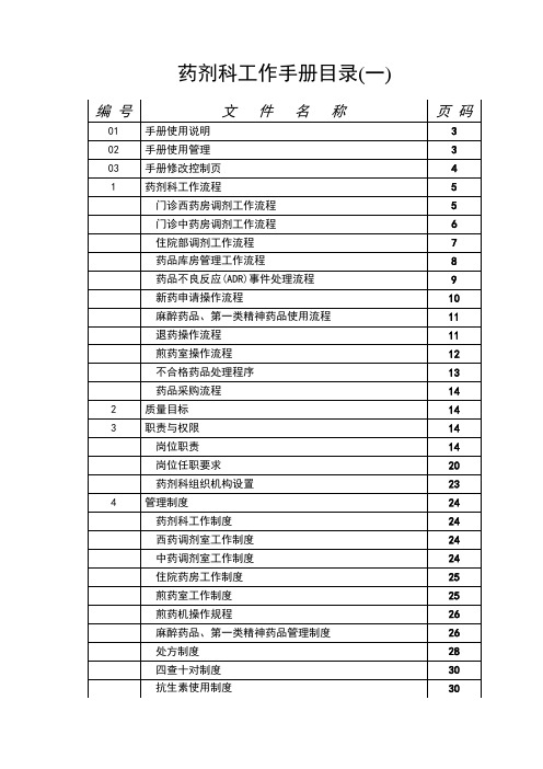 药剂科工作手册