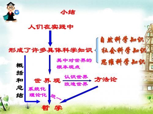 百舸争流的思想优秀PPT课件10 人教课标版