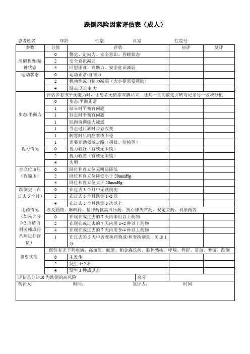 跌倒风险因素评估表