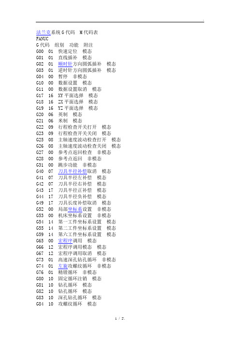 法兰克系统G代码M代码表