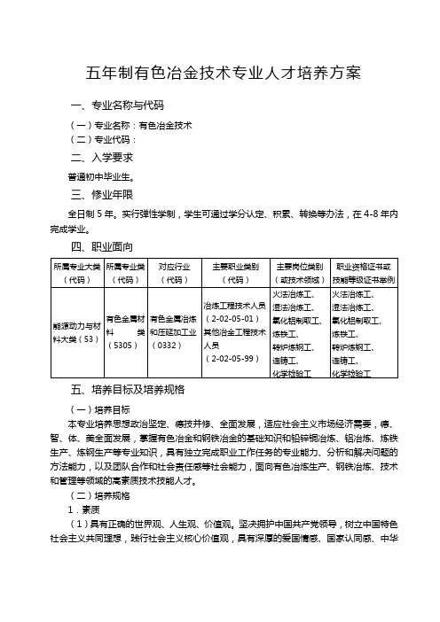 五年制有色冶金技术专业人才培养方案