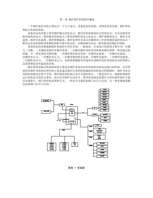 第一章PLC锅炉控制程序概述