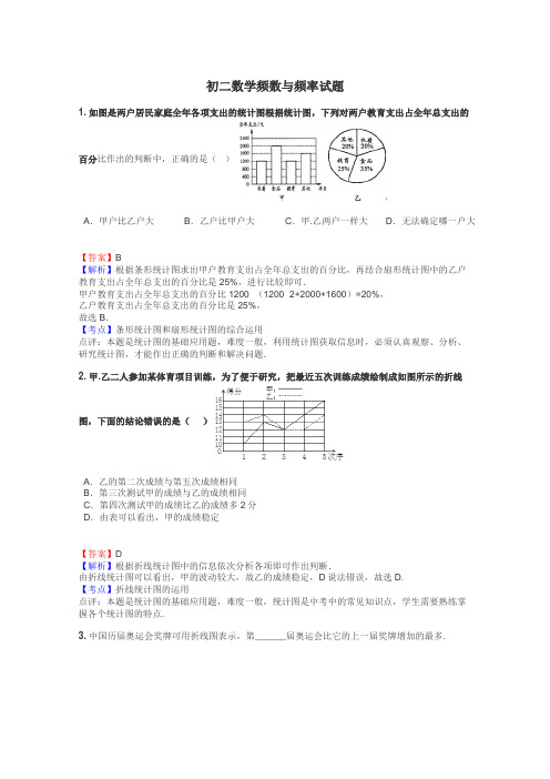 初二数学频数与频率试题
