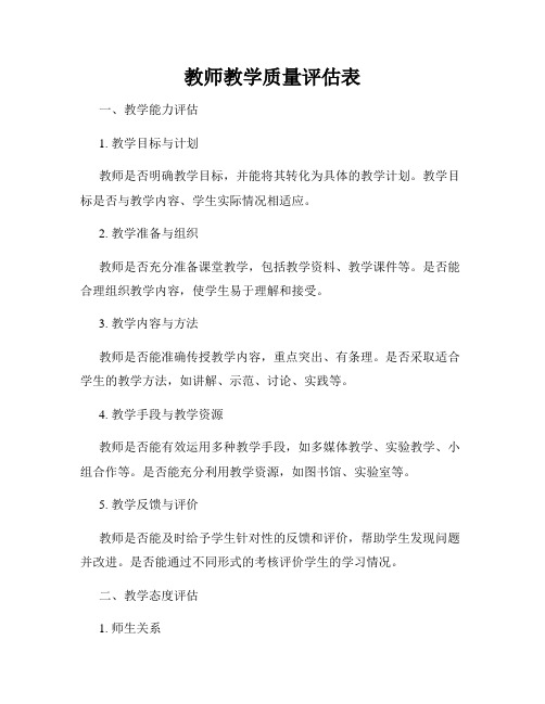 教师教学质量评估表