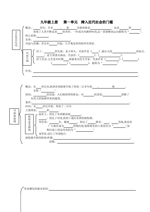 北师大版九年级全册历史复习提纲填空版