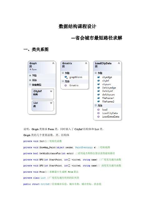 数据结构课程设计_城市最短路径求解