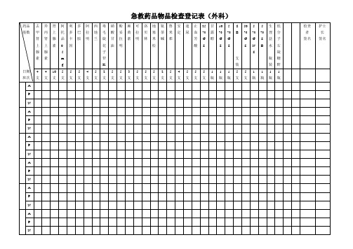 急救药品物品检查登记表(外科)