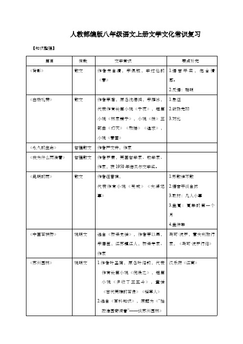 人教部编版八年级语文上册文学文化常识复习
