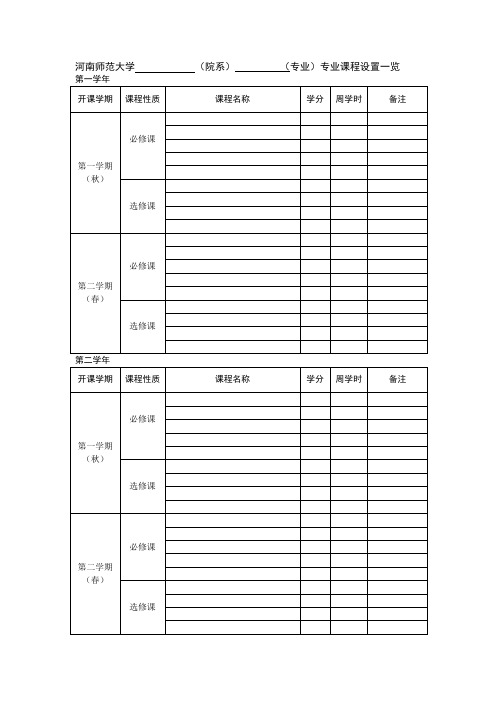 河南师范大学院系专业专业课程设置一览