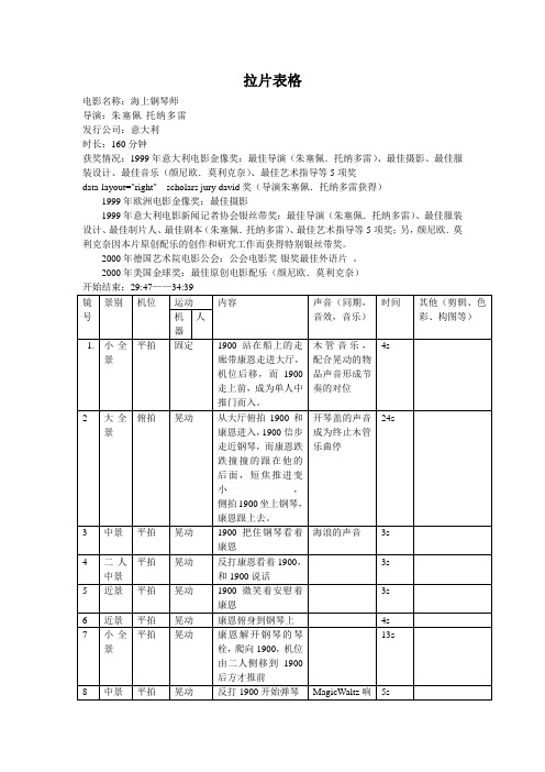 海上钢琴师  拉片表格