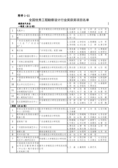 建筑电气专业抗震防灾传统建筑