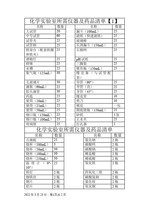 初中化学实验室所需仪器及药品清单