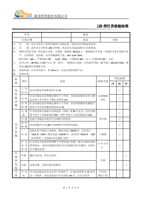 LED类灯具检验标准