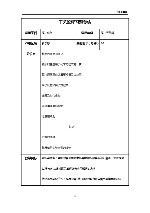 工艺流程习题专练