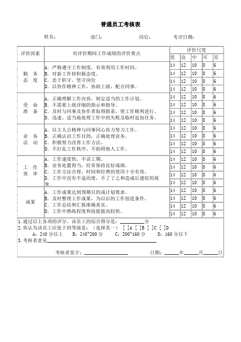 《办公室常用表格模板》普通员工考核表