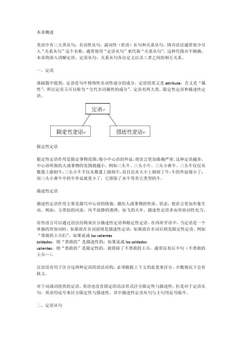 进阶篇——第三章 关系从句