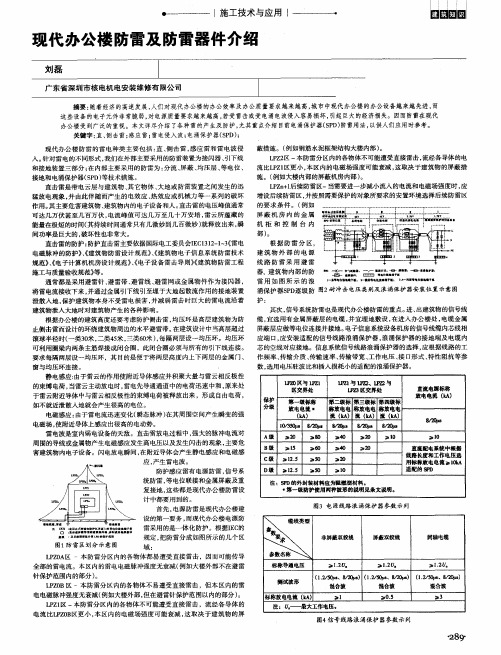 现代办公楼防雷及防雷器件介绍