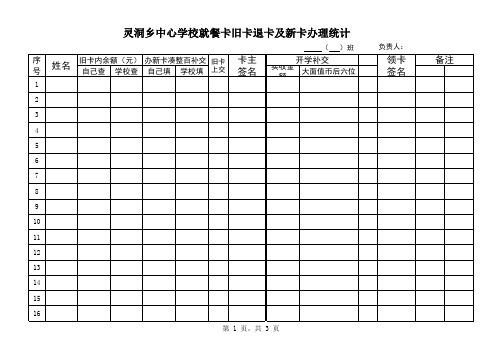 灵洞乡中心学校就餐卡旧卡退卡及新卡办理统计