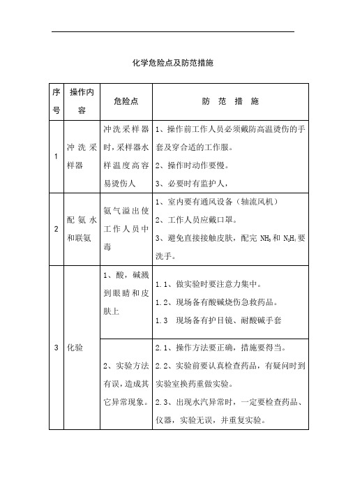 电厂化学危险点及防范措施【修订】