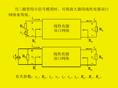 第二节放大器的性能指标