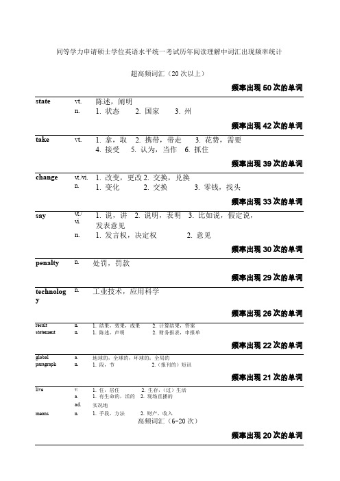 同等学力历年阅读理解超高频词汇