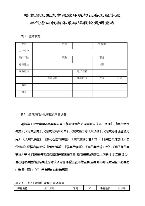 哈尔滨工业大学建筑环境与设备工程专业(整理)