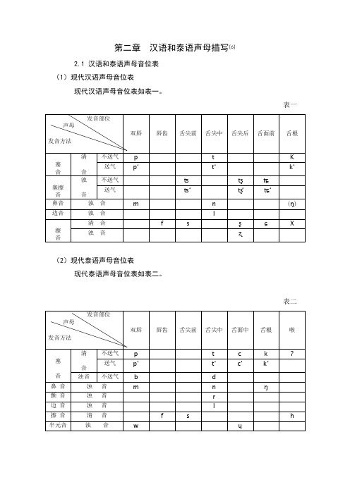 第二章  汉语和泰语声母描写