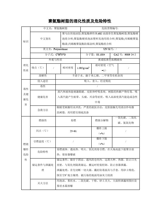 聚氨酯树脂的理化性质及危险特性