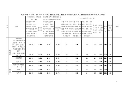 (完整版)川建价发(2019)16号文附件