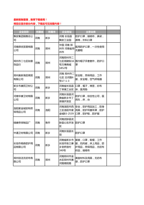 新版河南省防护口罩工商企业公司商家名录名单联系方式大全105家